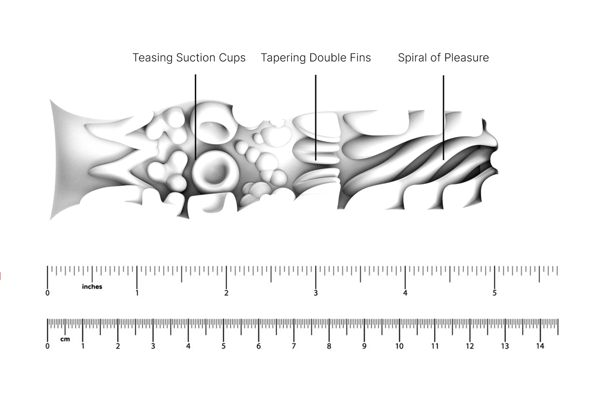 minx thrust sleeve texture